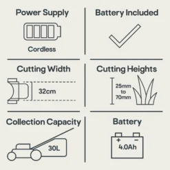 18V NMLM18-Li Cordless 18V Rotary Lawnmower 17 18V NMLM18-Li Cordless 18V Rotary Lawnmower -Flyymo Care Garden Shop 18v nmlm18 li cordless 18v rotary lawnmower5059340239736 01t EN bq