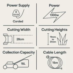 Flymo Hover Vac 270 Corded Hover Lawnmower 17 Flymo Hover Vac 270 Corded Hover Lawnmower -Flyymo Care Garden Shop flymo hover vac 270 corded hover lawnmower7392930137585 01t EN bq