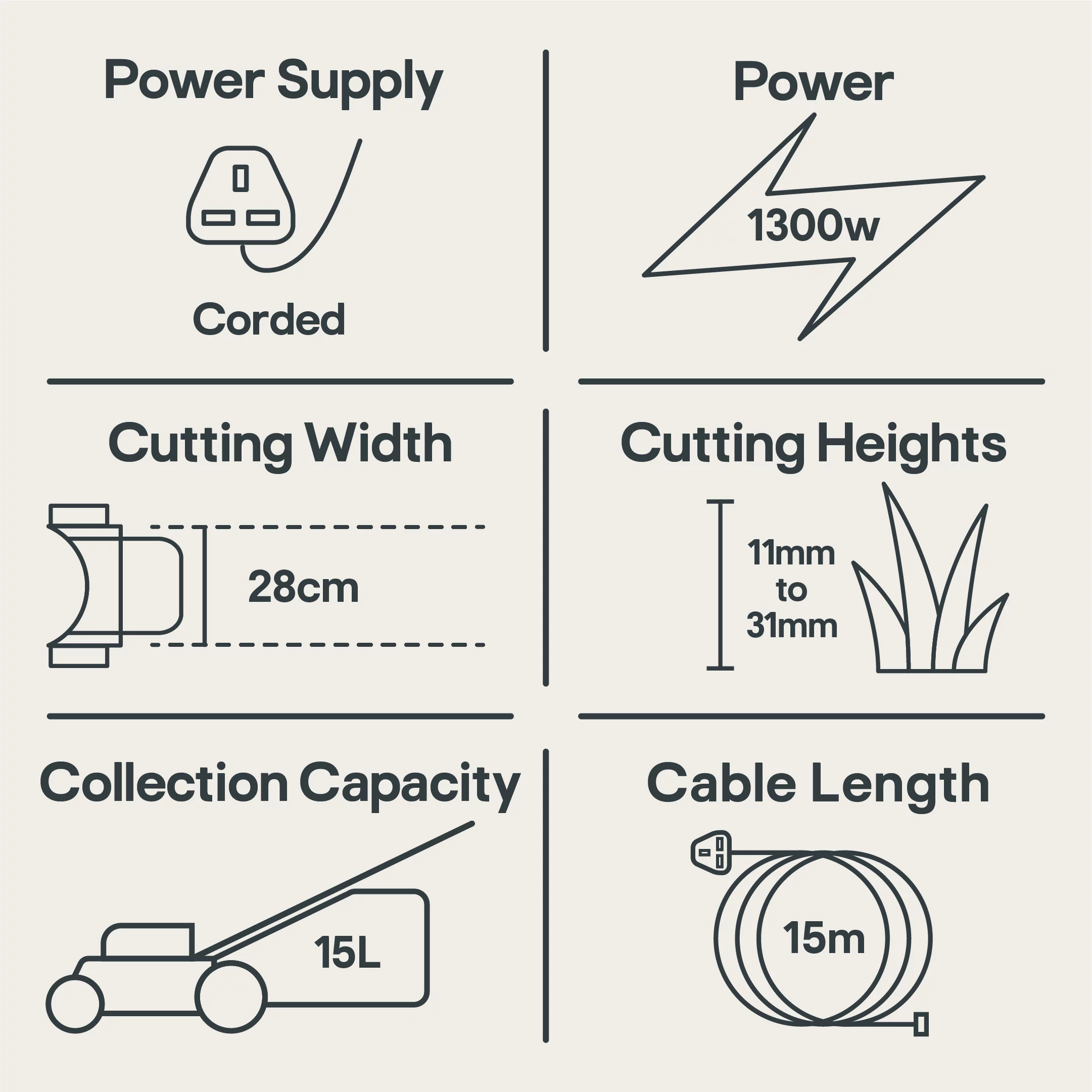 Flymo Hover Vac 270 Corded Hover Lawnmower 9 Flymo Hover Vac 270 Corded Hover Lawnmower - Image 9