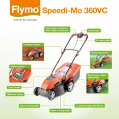 Flymo Speedi-Mo Corded Rotary Lawnmower -Flyymo Care Garden Shop flymo speedi mo corded rotary lawnmower7391736343046 03t bq