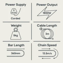 FPCS1800A 1800W 220-240V Corded 360mm Chainsaw 7 FPCS1800A 1800W 220-240V Corded 360mm Chainsaw -Flyymo Care Garden Shop fpcs1800a 1800w 220 240v corded 360mm chainsaw3663602627401 01t EN bq