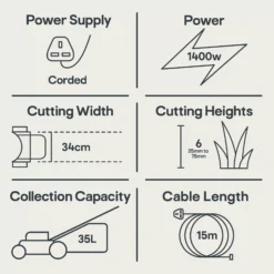 Mountfield Princess 34 Corded Rotary Lawnmower -Flyymo Care Garden Shop mountfield princess 34 corded rotary lawnmower8008984843011 01t EN bq