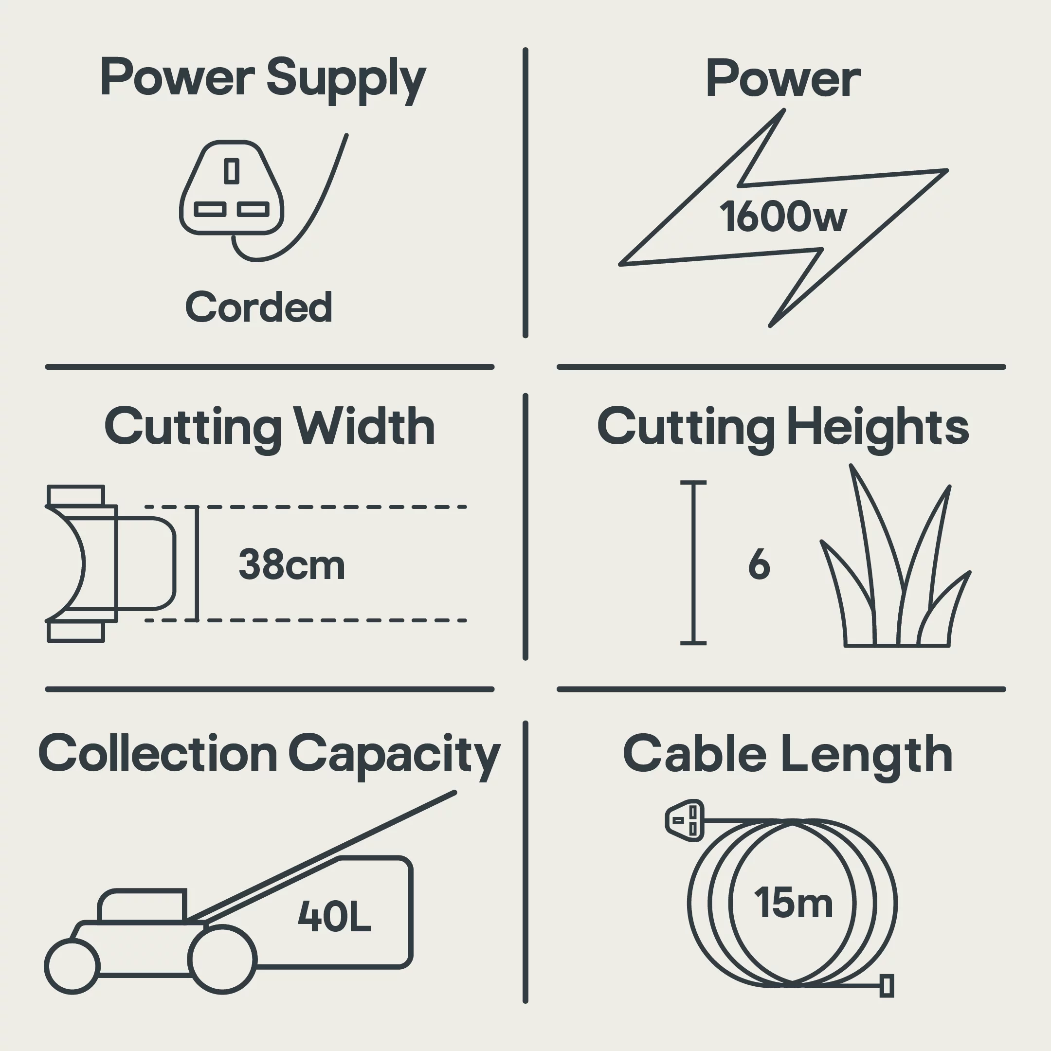 Mountfield Princess 38 Corded Rotary Lawnmower 14 Mountfield Princess 38 Corded Rotary Lawnmower - Image 14