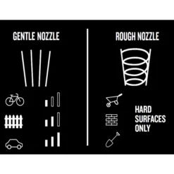 Nilfisk C140 Corded Pressure Washer 1.8kW Core 140-6 Power Control P 128471307 -Flyymo Care Garden Shop nilfisk c140 corded pressure washer 1 8kw core 140 6 power control p 1284713075715492235865 45c bq